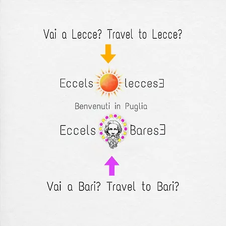 Eccelsoleccese *